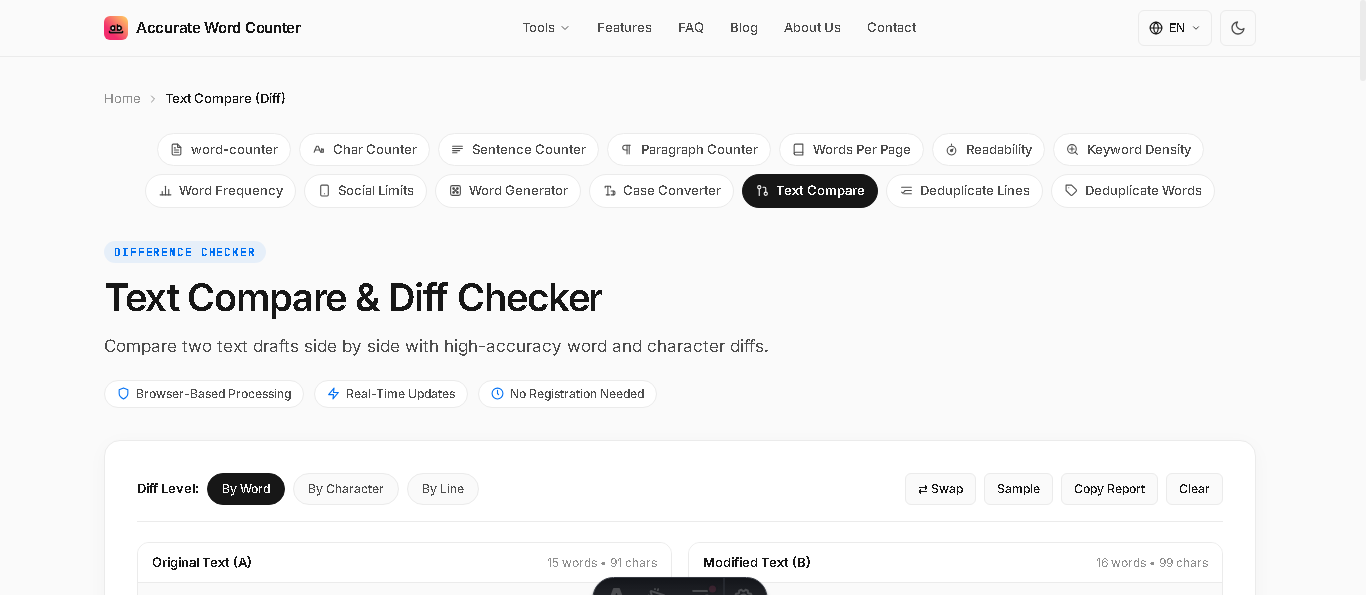 Accurate Text Compare and Diff Checker interface showing side-by-side text comparisons, similarity percentage, and additions/deletions